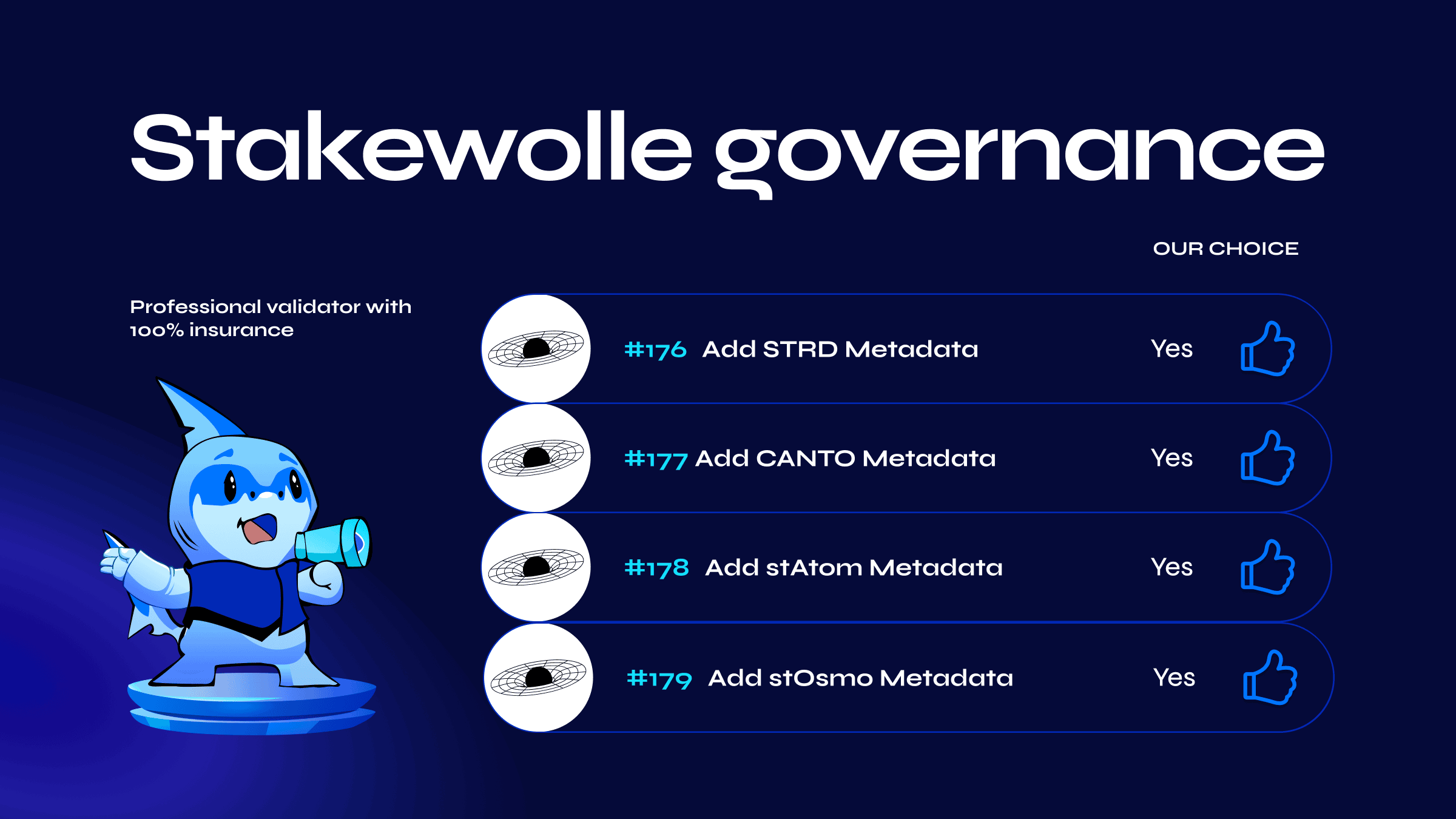 Stakewolle Gobernanza 08.06