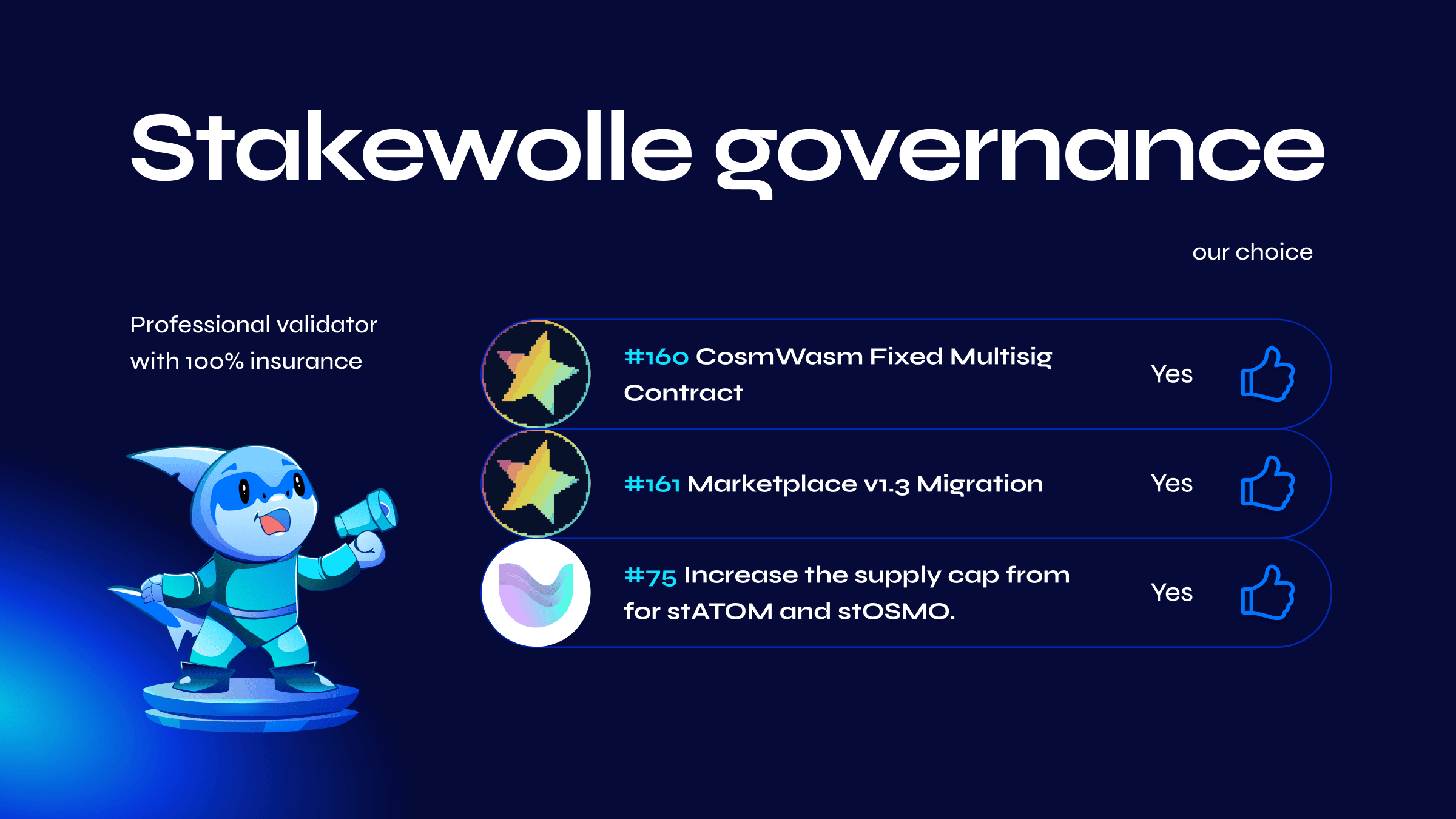 Stakewolle Governance 21.04