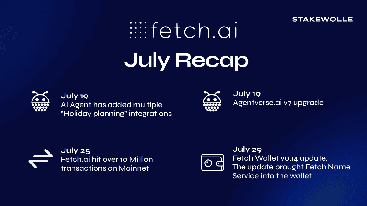 Resumen de julio de Fetch.AI