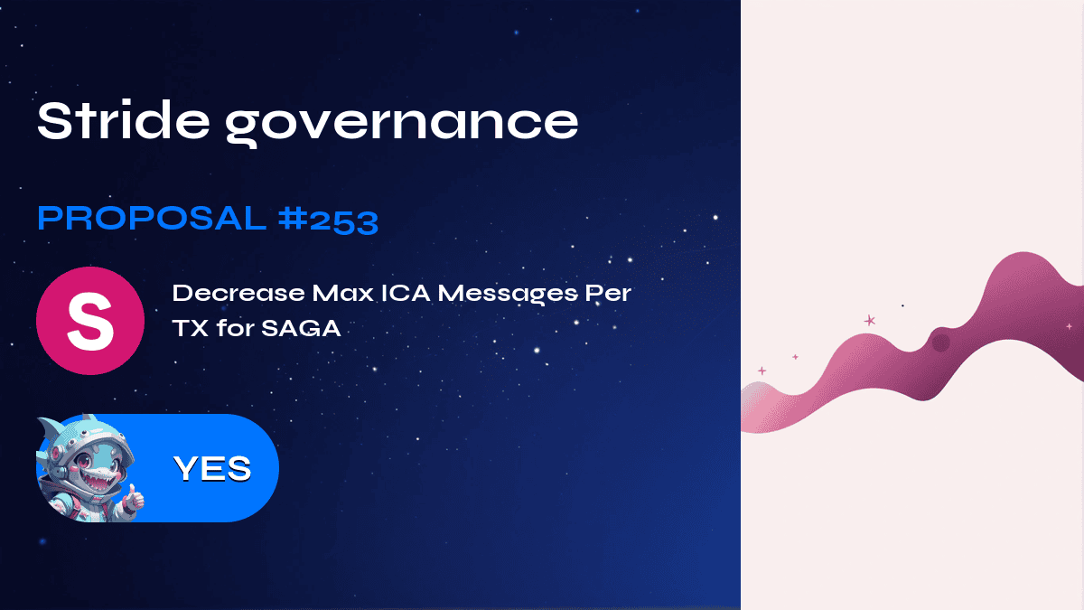 Governance a passo d'uomo. Proposta №253