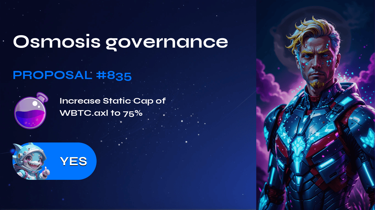 Governação por osmose. Proposta №835