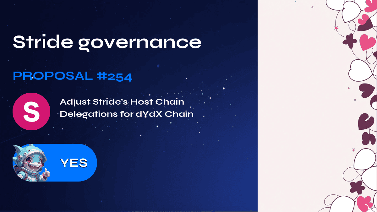 Stride governance. Proposal №254