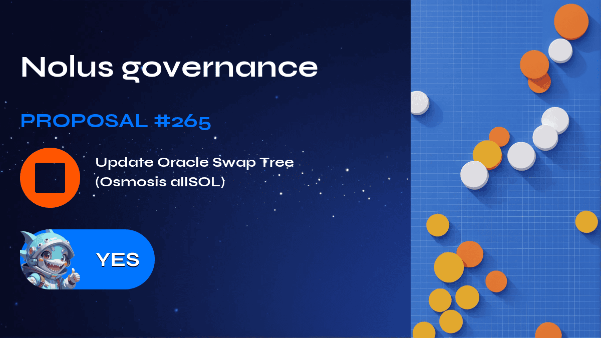 Nolus governance. Proposal №265