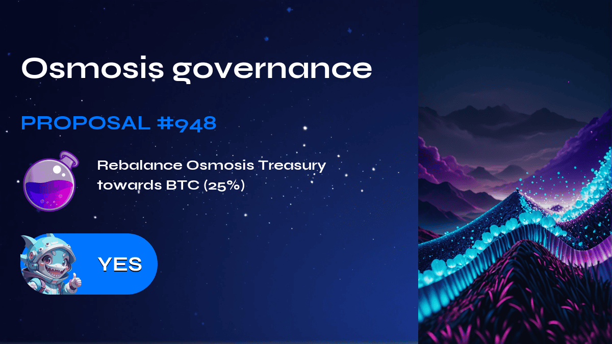 Tata kelola osmosis. Proposal №948