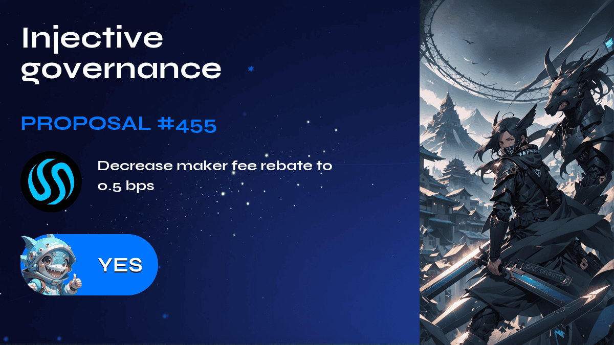 Injective governance. Proposal №455