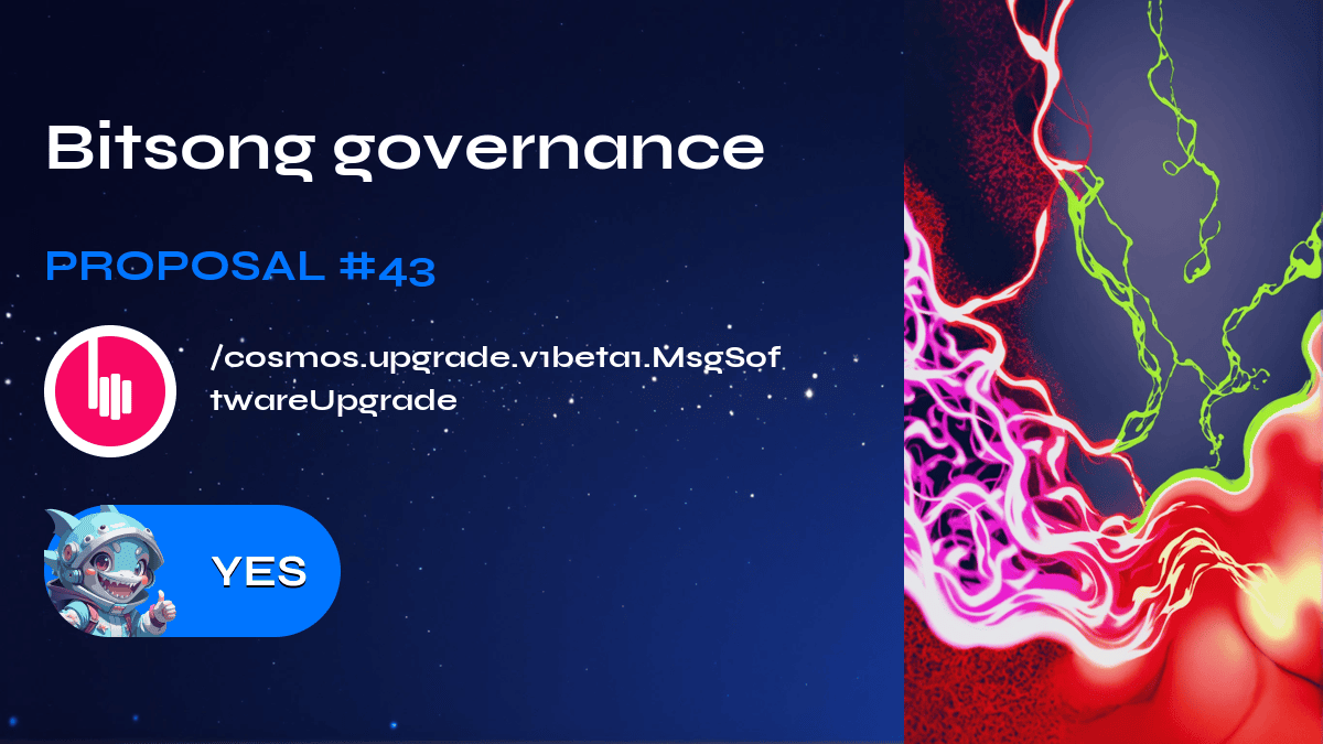 Bitsong governance. Proposal №43