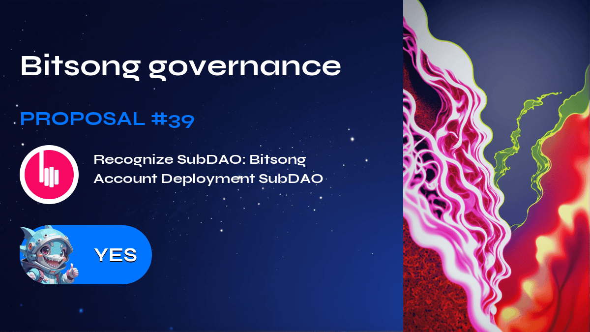 Governação da Bitsong. Proposta №39