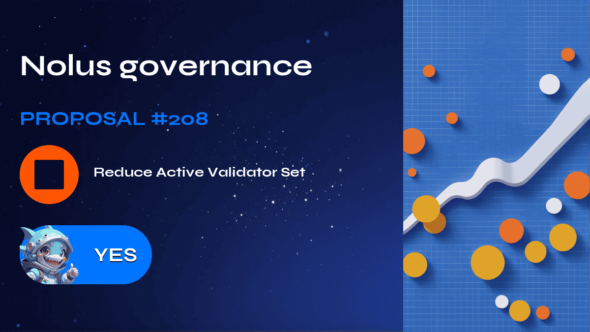 Nolus governance. Proposal №208