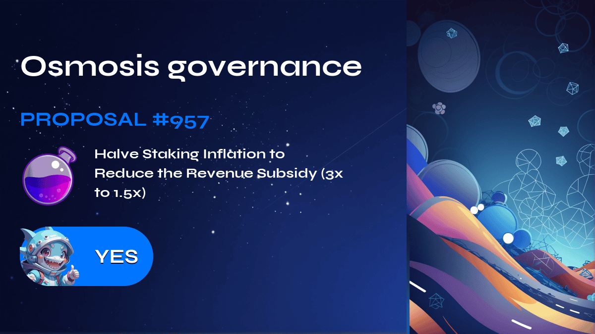 Governance dell'osmosi. Proposta №957
