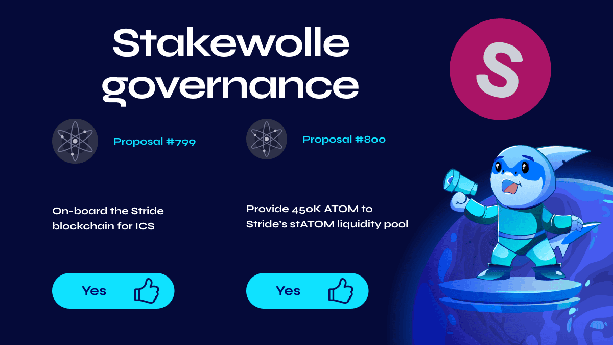 Stakewolle Governance 14.06