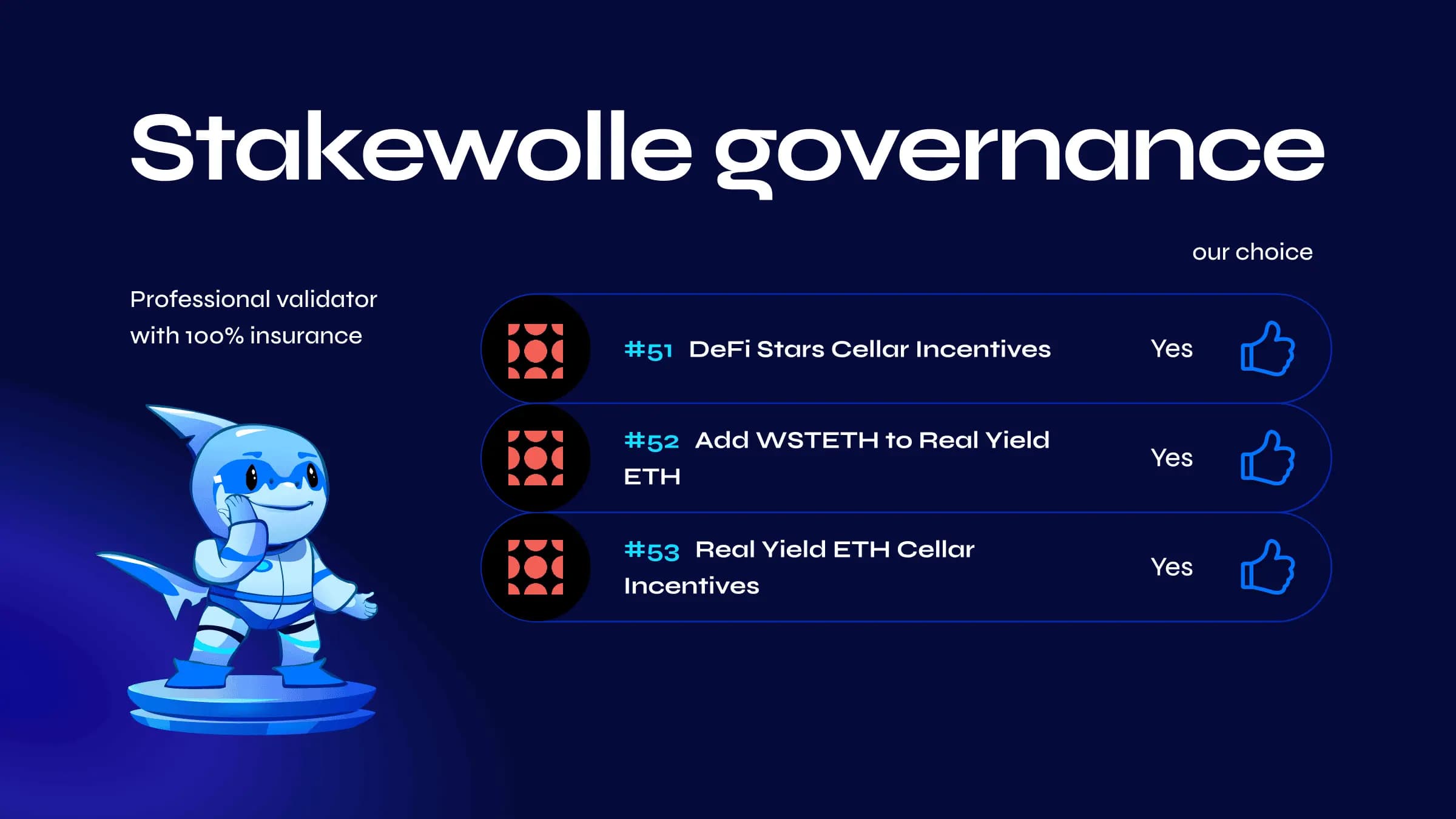 Stakewolle Governance 05.05