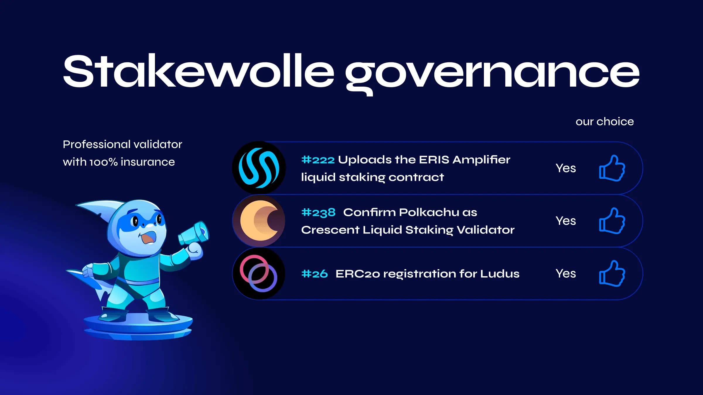 Stakewolle Governance 26.04