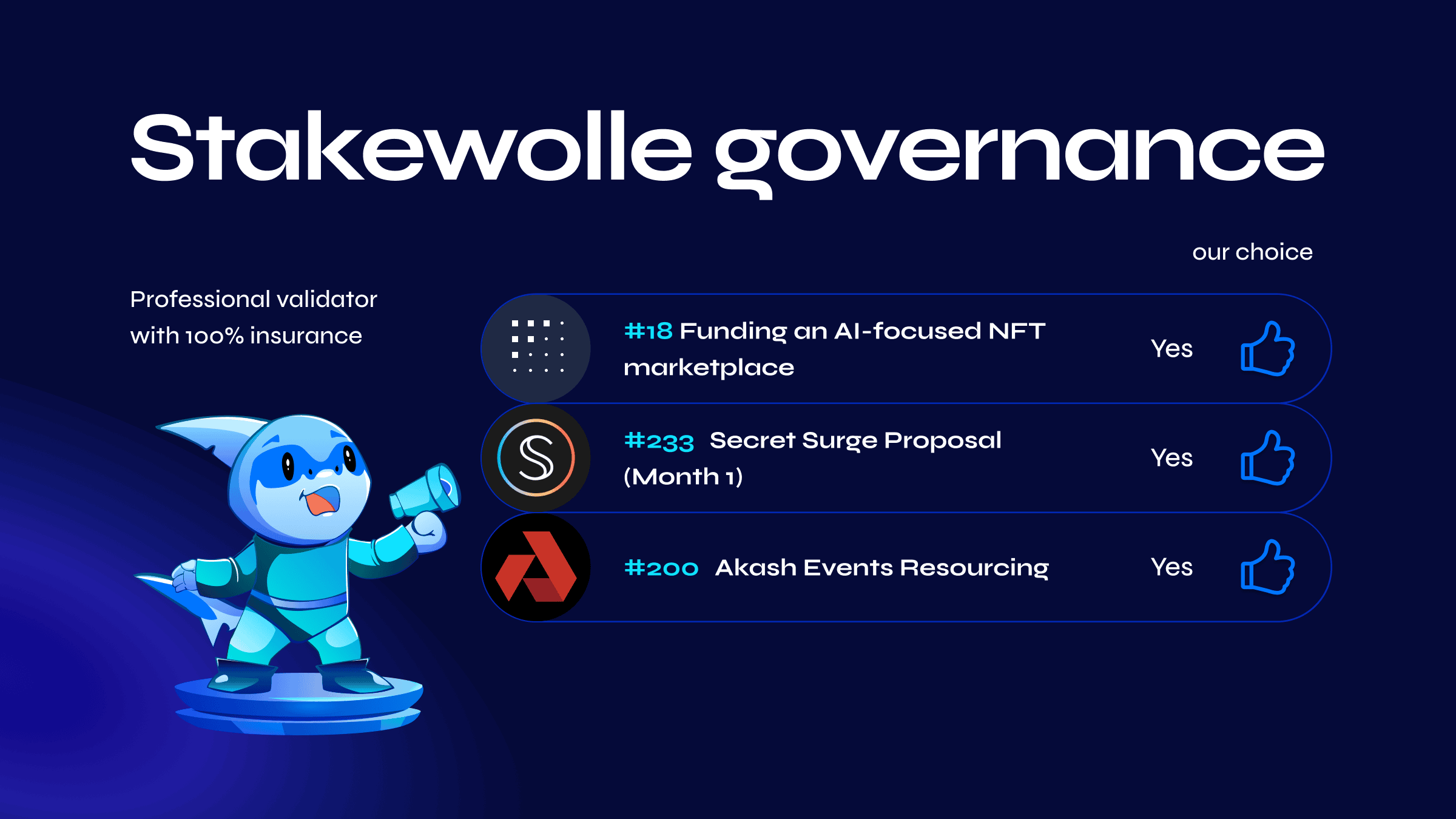 Stakewolle Governance 13.04