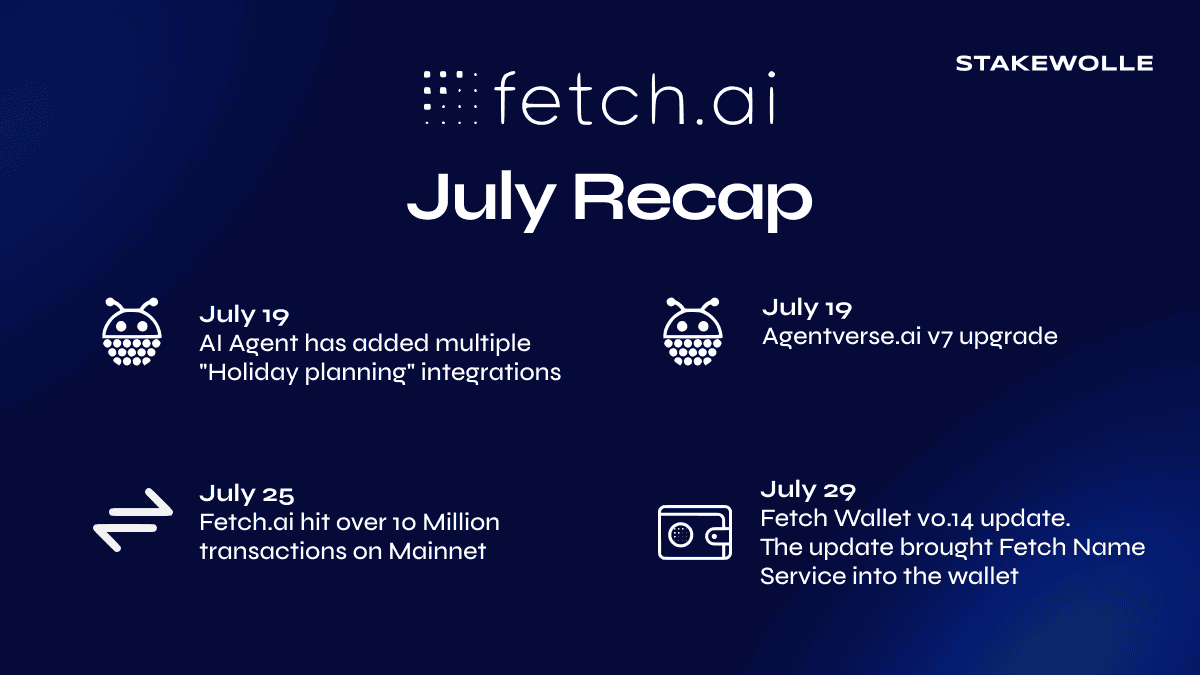 Fetch.AI July recap