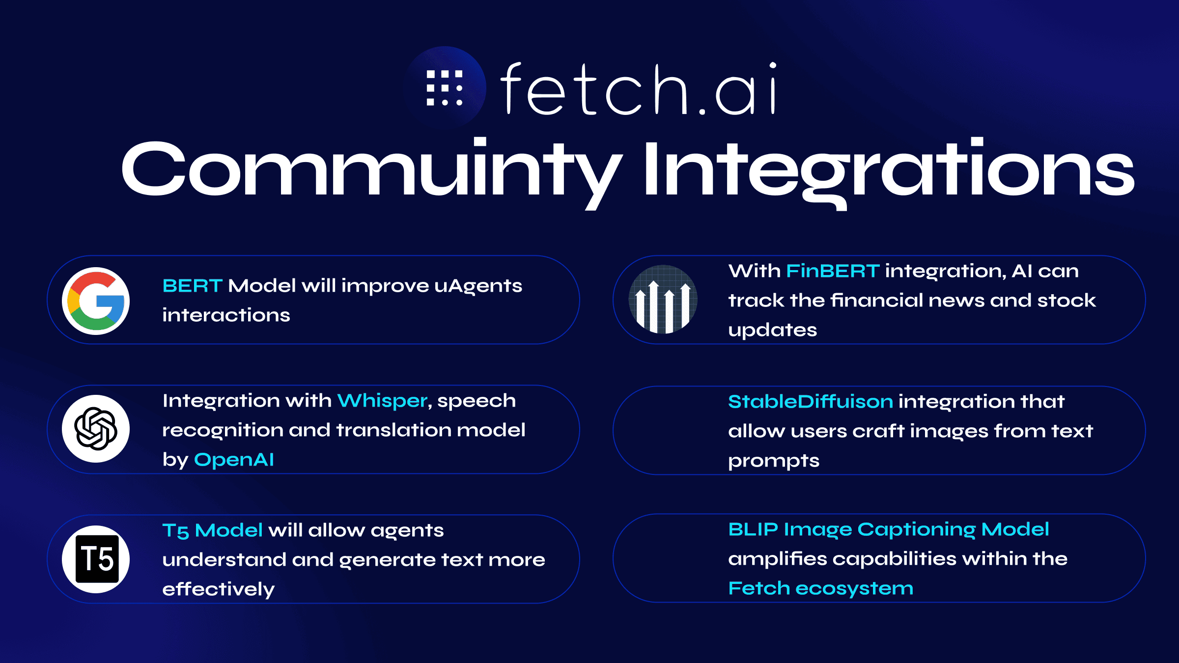 Fetch.ai Community Integrations