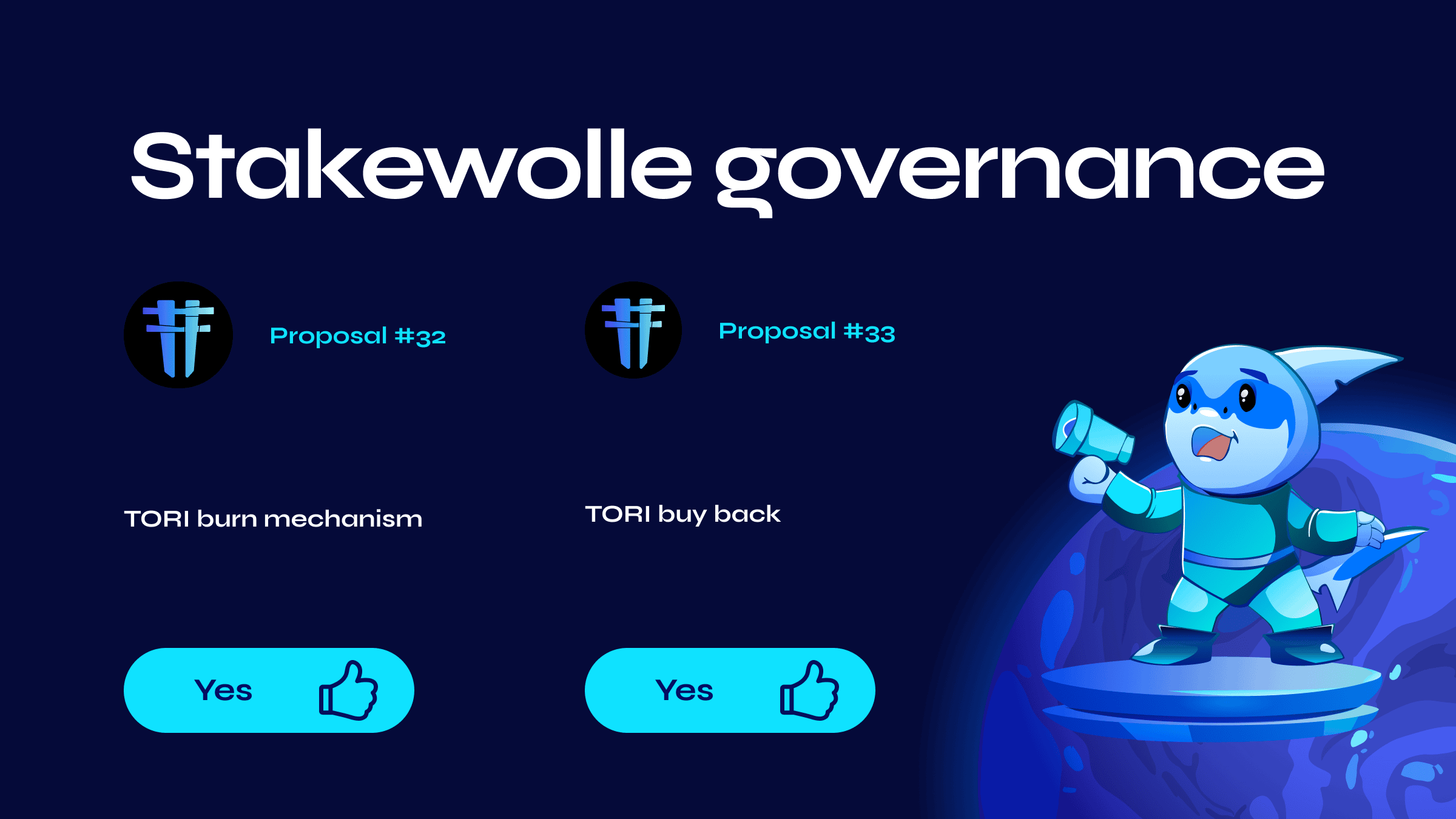Stakewolle Governance 30.05