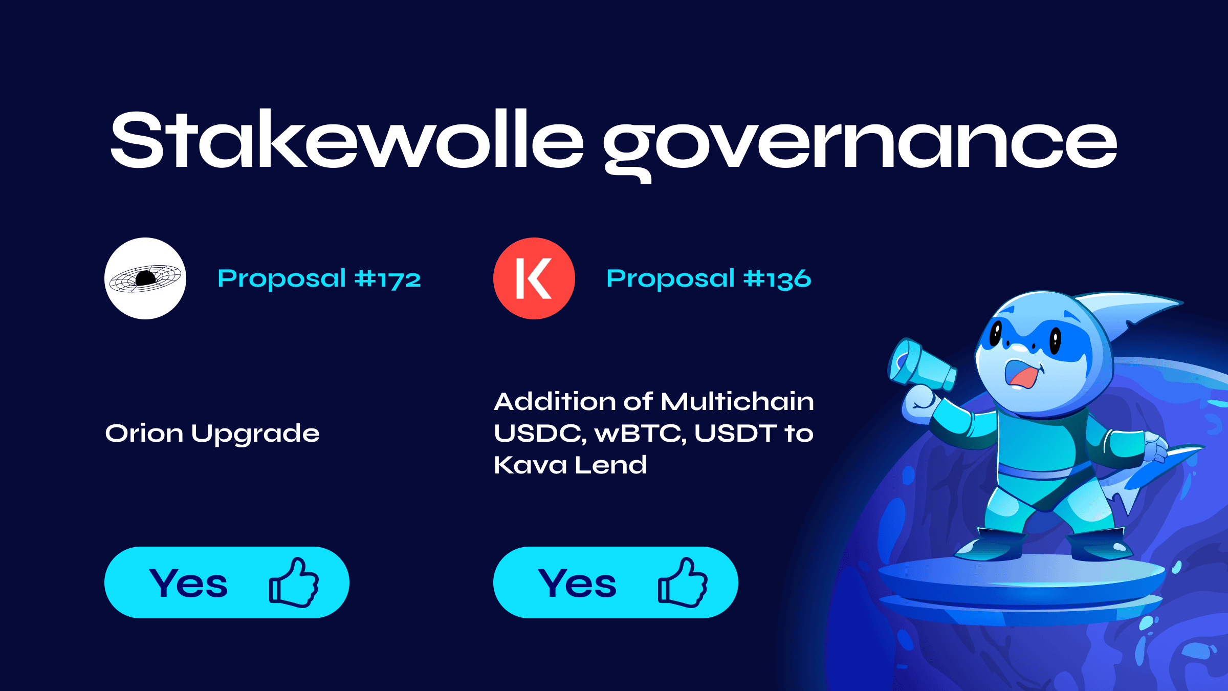 Stakewolle Governance 19.04