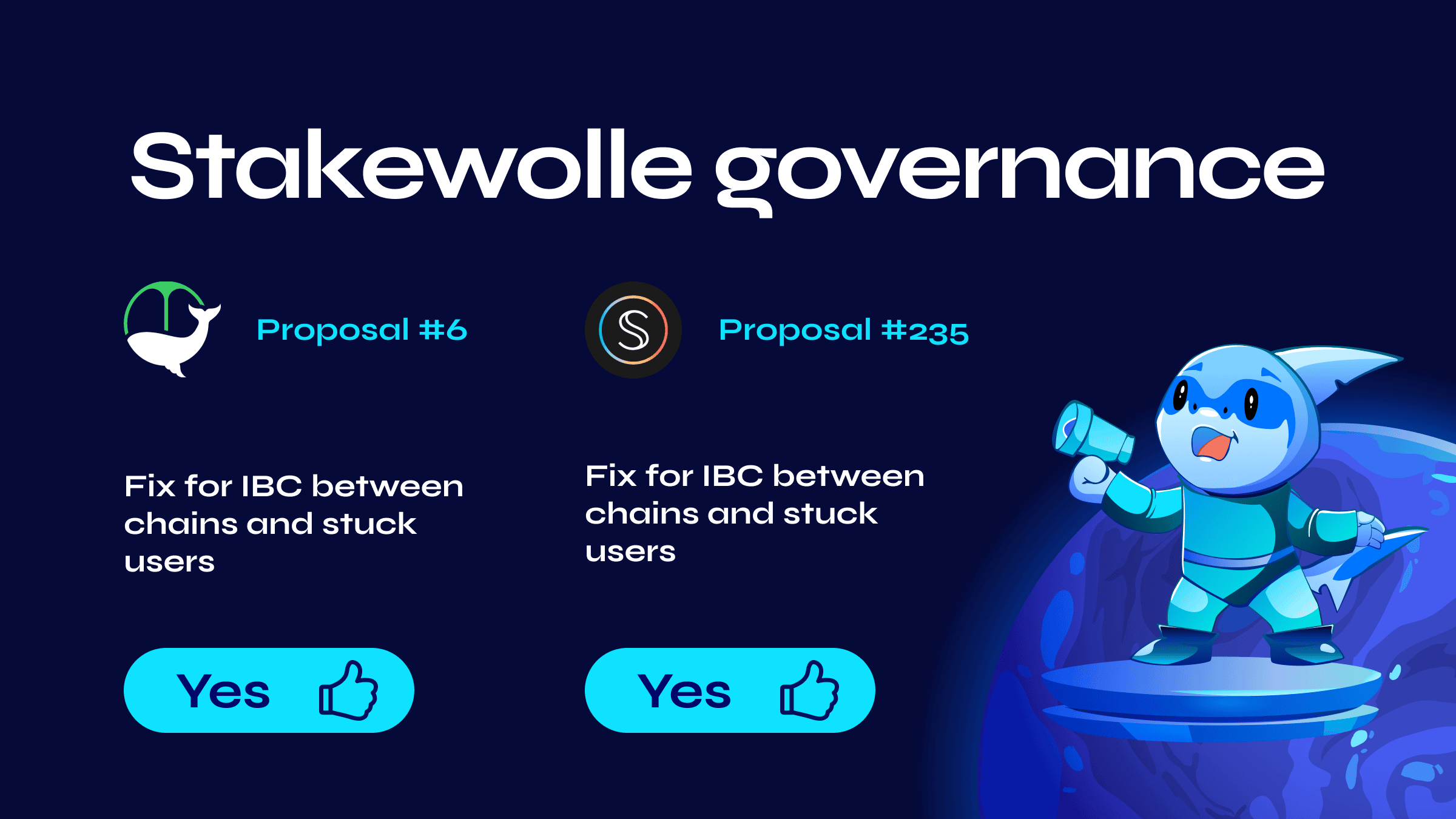 Stakewolle Governance 14.04