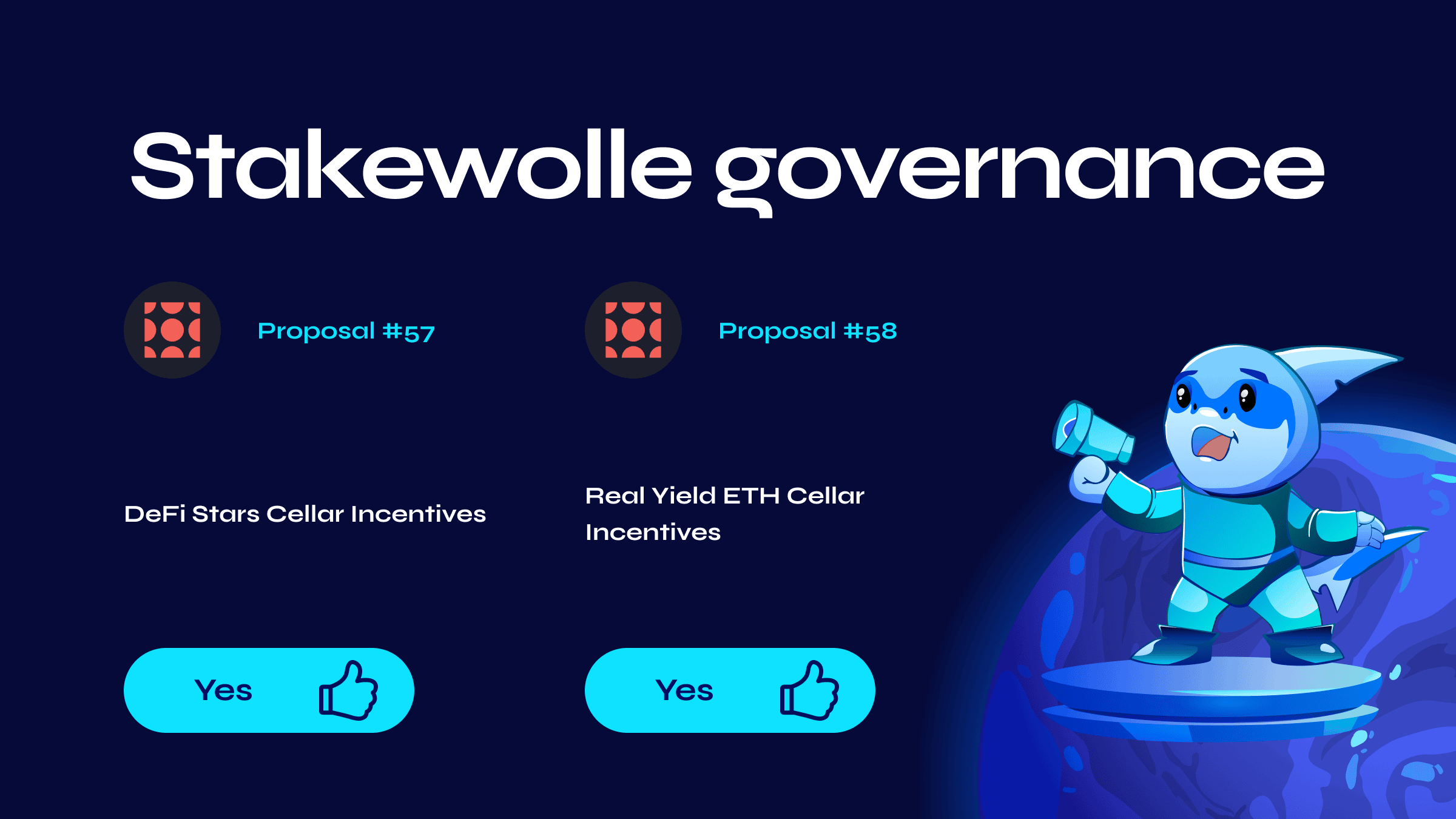 Stakewolle Governance 07.06