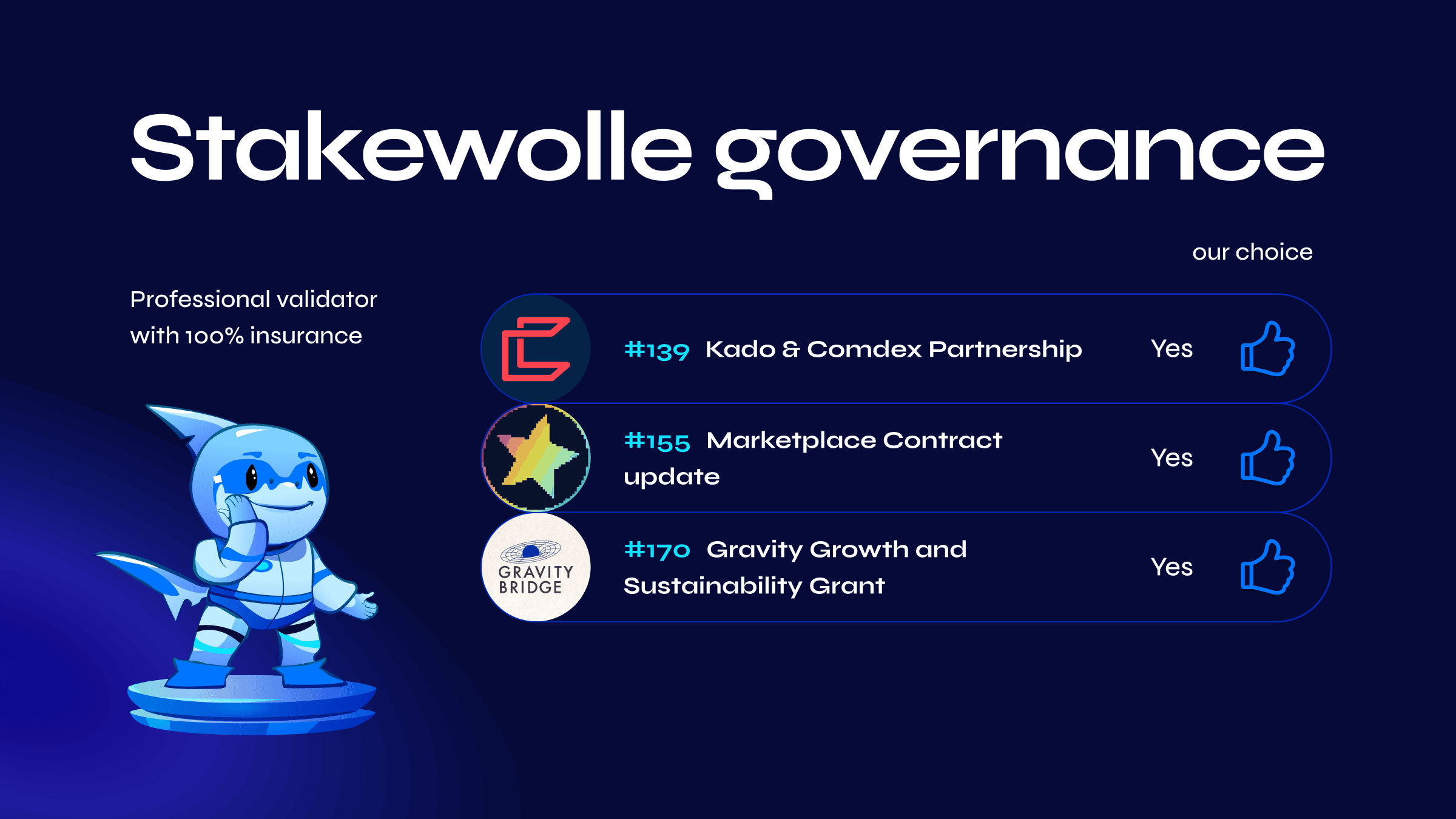 Stakewolle Governance 11.04